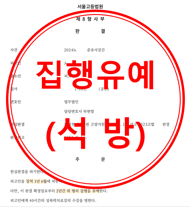 준유사강간