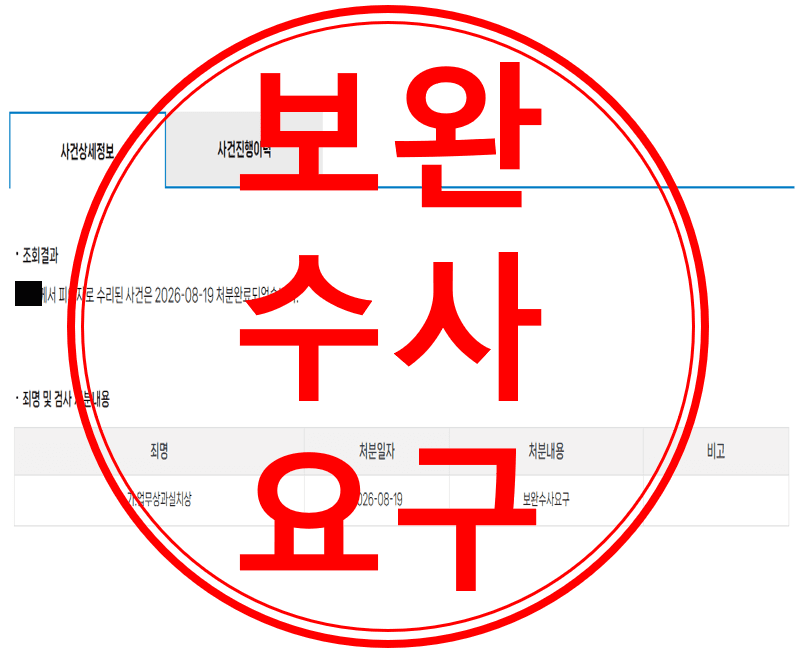 의사의 업무상과실치상 사건